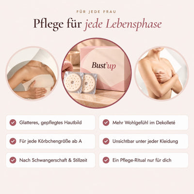 BUST'UP Pflege-Patches
